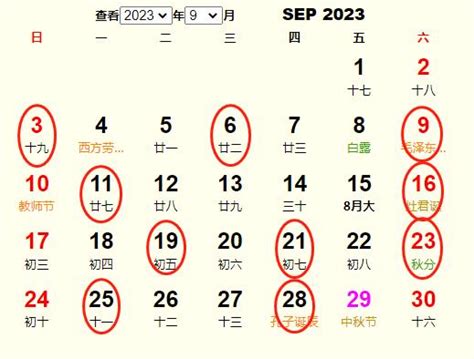 改名吉日2023|【改名吉日2023】2023改名吉日大公開！把握良辰吉時、迎接新。